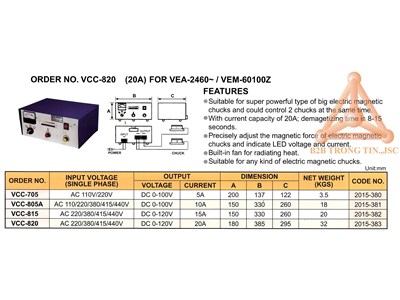 Chi tiết bộ điều khiển bàn từ điện mã VCC-820 hãng