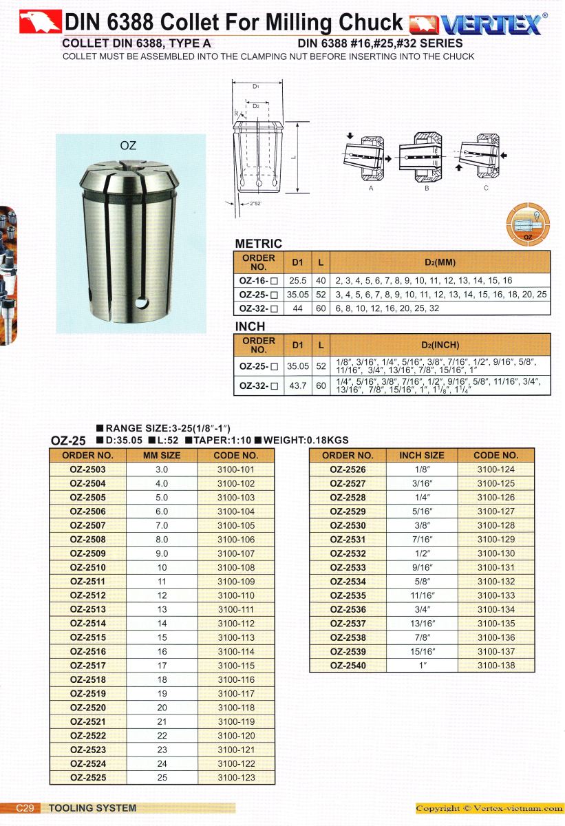 Collet OZ cho bầu kẹp máy phay hãng Vertex