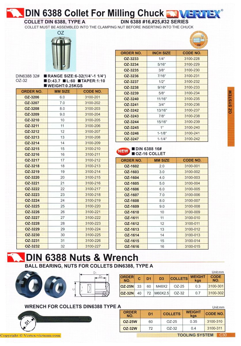 Collet OZ cho bầu kẹp máy phay