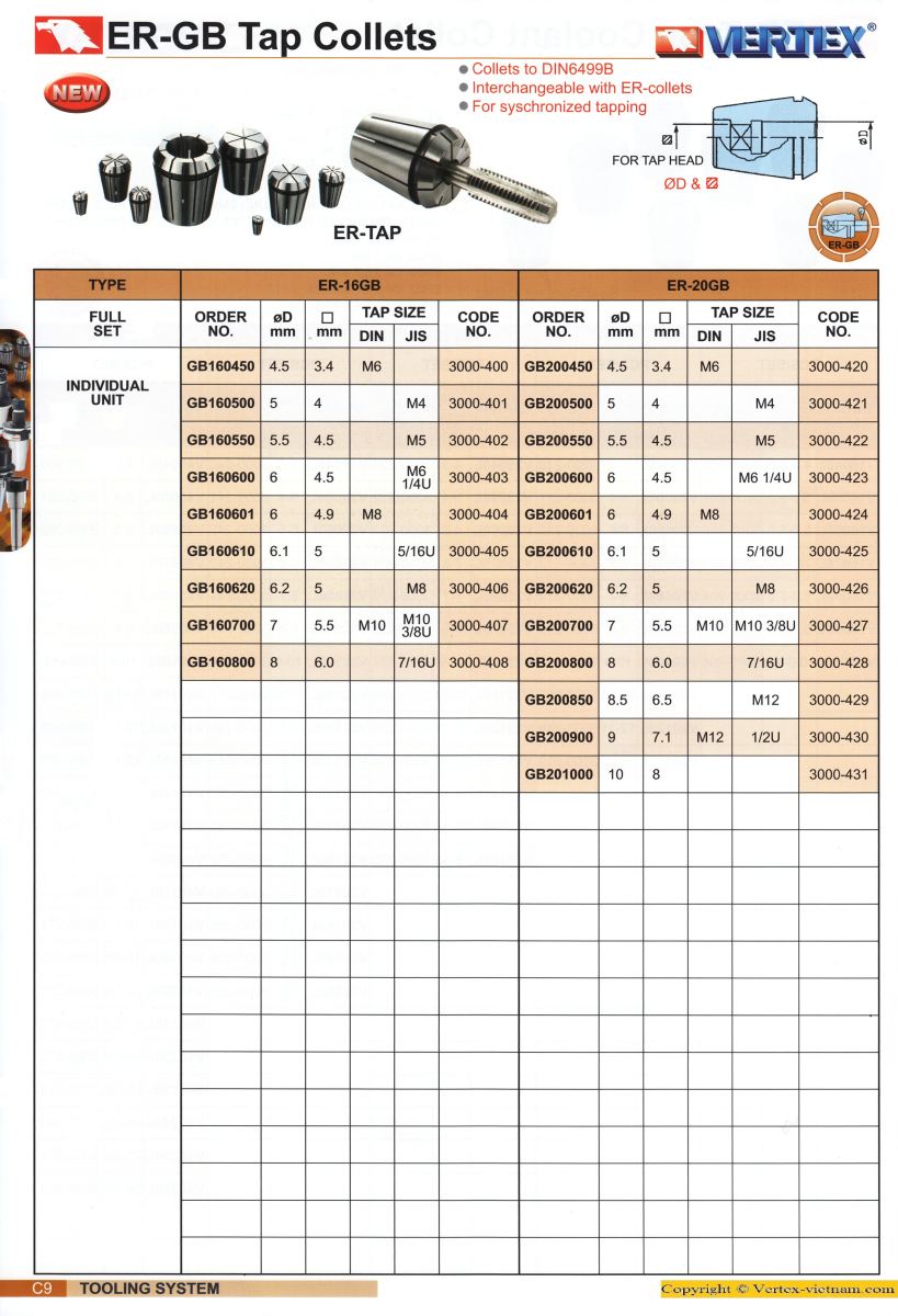 Đầu kẹp collet mũi taro hãng Vertex