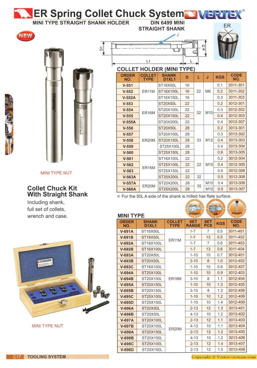 chi tiết bầu kẹp dao phay kiểu ST dùng collet ER