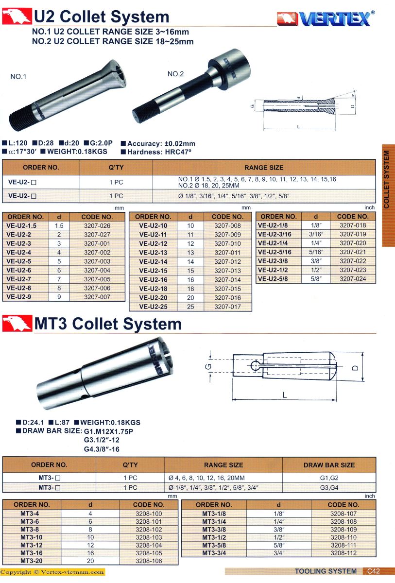 Mt3 Collet Collet U2 và MT3 hãng Vertex