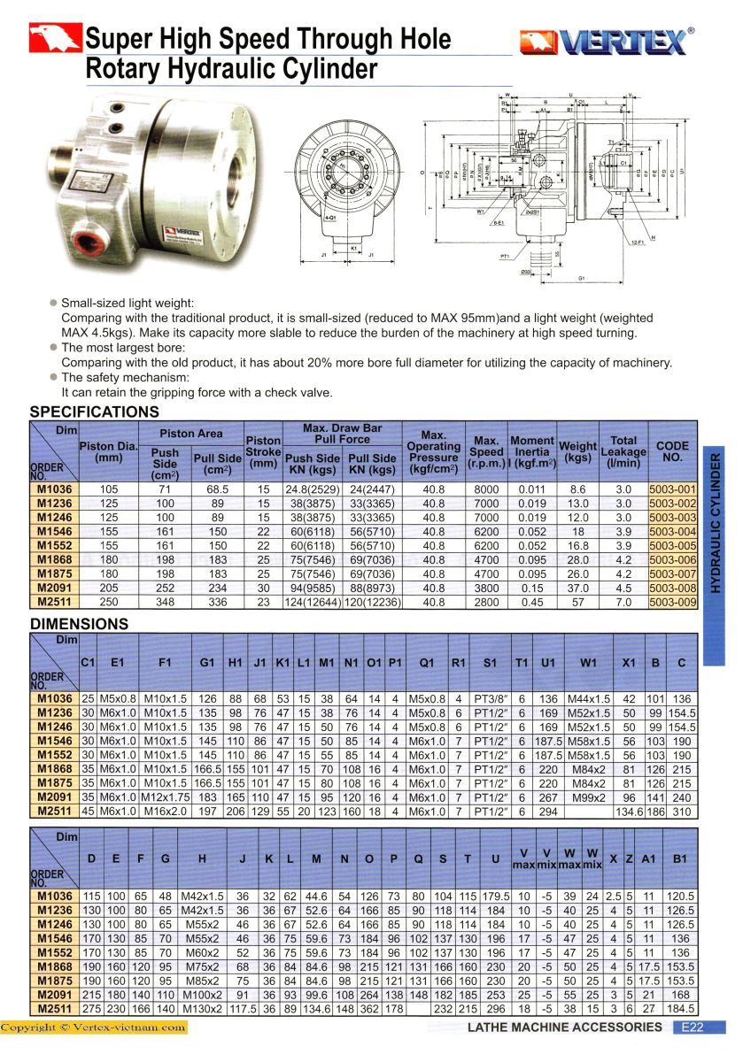Chi tiết xi lanh thủy lực hãng Vertex