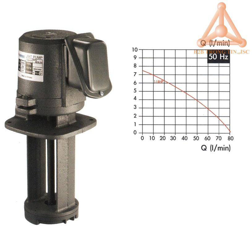 Máy bơm dầu làm mát 1/4 HP hãng Vertex