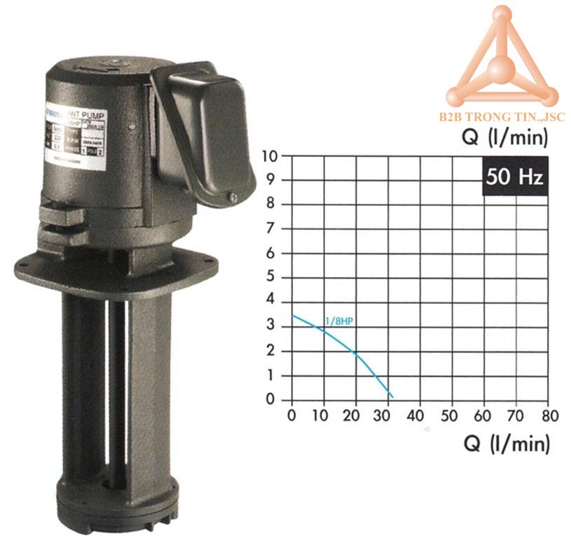 Máy bơm dung dịch làm mát 1/8 HP hãng Vertex