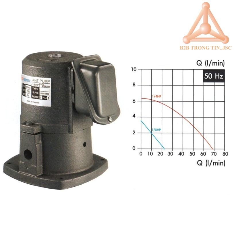 Máy bơm tự mồi dung dịch tưới nguội hãng Vertex